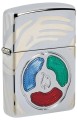 Zippo Collectible 2025 60007474